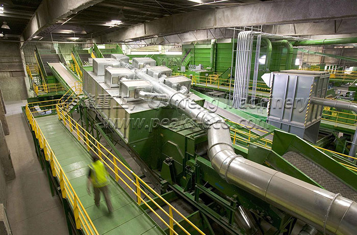 Nihot 风选分选技术