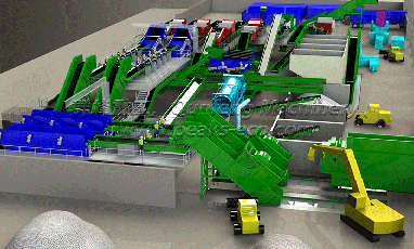 生活垃圾分选处理设备的社会效益