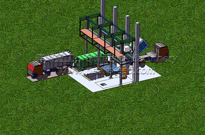 Underground Vertical Waste Transfer Station System