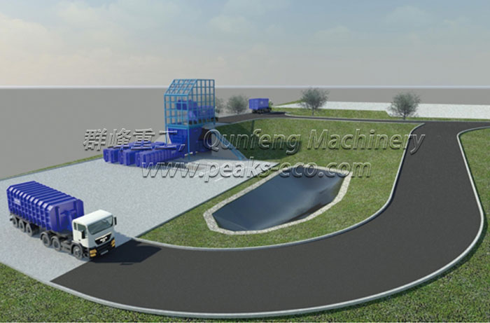 Overground Horizontal Waste Compaction and Transfer System