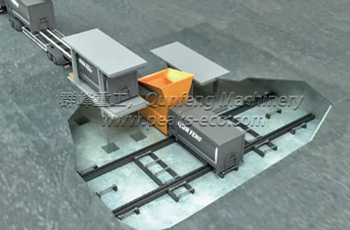 Underground Horizontal Waste Transfer Station System Underground Horizontal Waste Transfer Station System