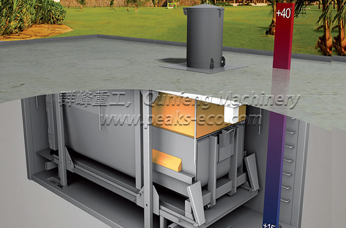 New Type Underground Waste Container System