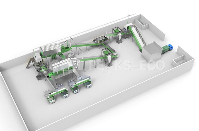工商业垃圾处理系统