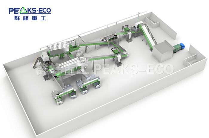 生活垃圾分选系统
