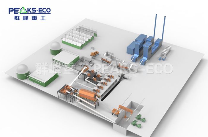 垃圾综合处理循环产业园