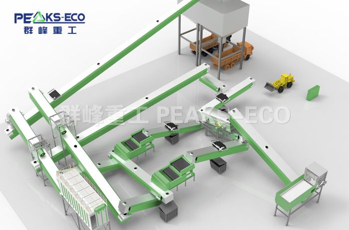 焚烧发电后炉渣资源化处理系统
