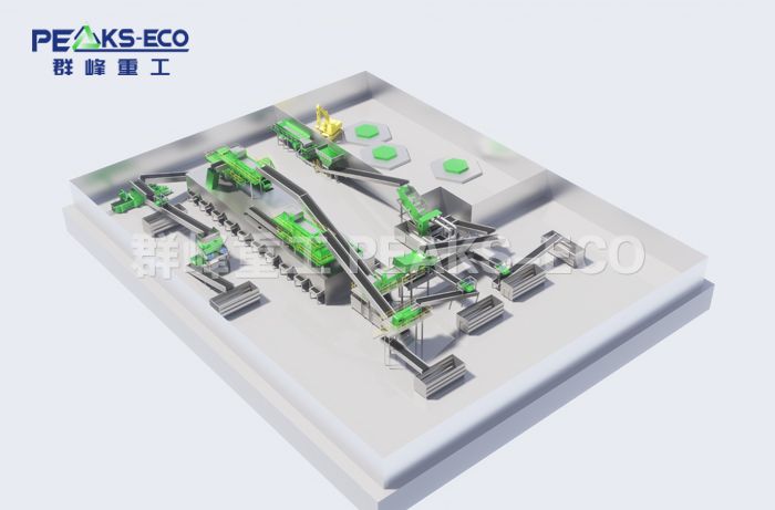 废物回收处理系统