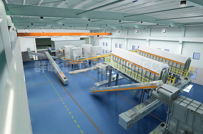 废物能源化（RDF