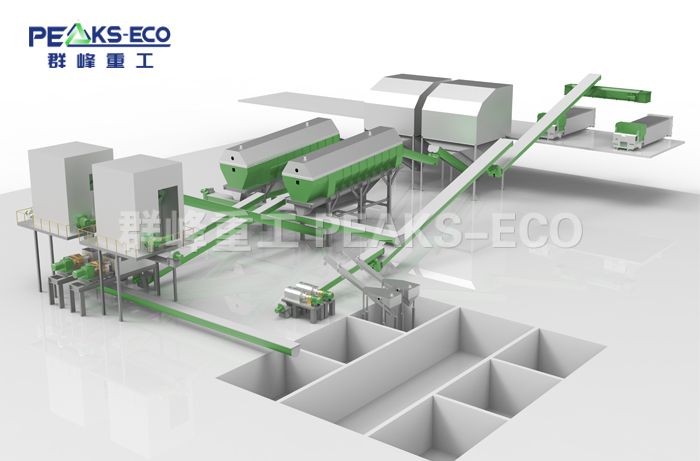 厨余垃圾综合处理系统