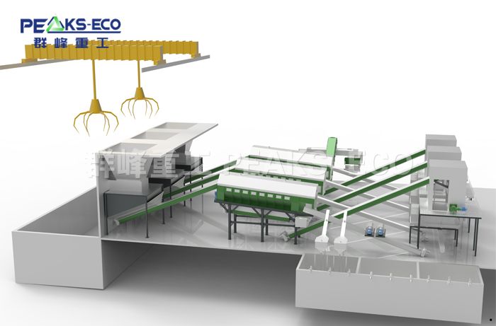 厨余垃圾综合处理系统