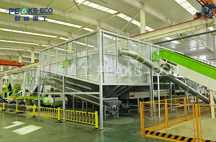 废物回收处理系统